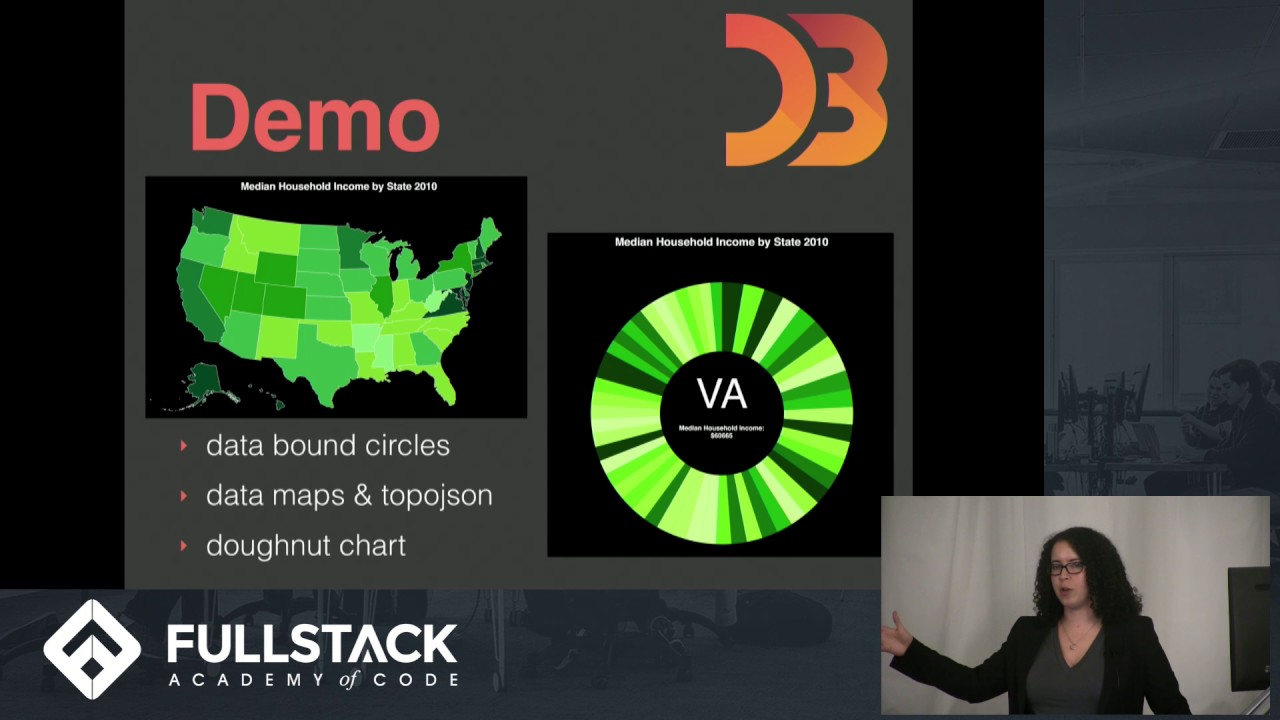 D3.js Tutorial - Learn How to Use D3.js