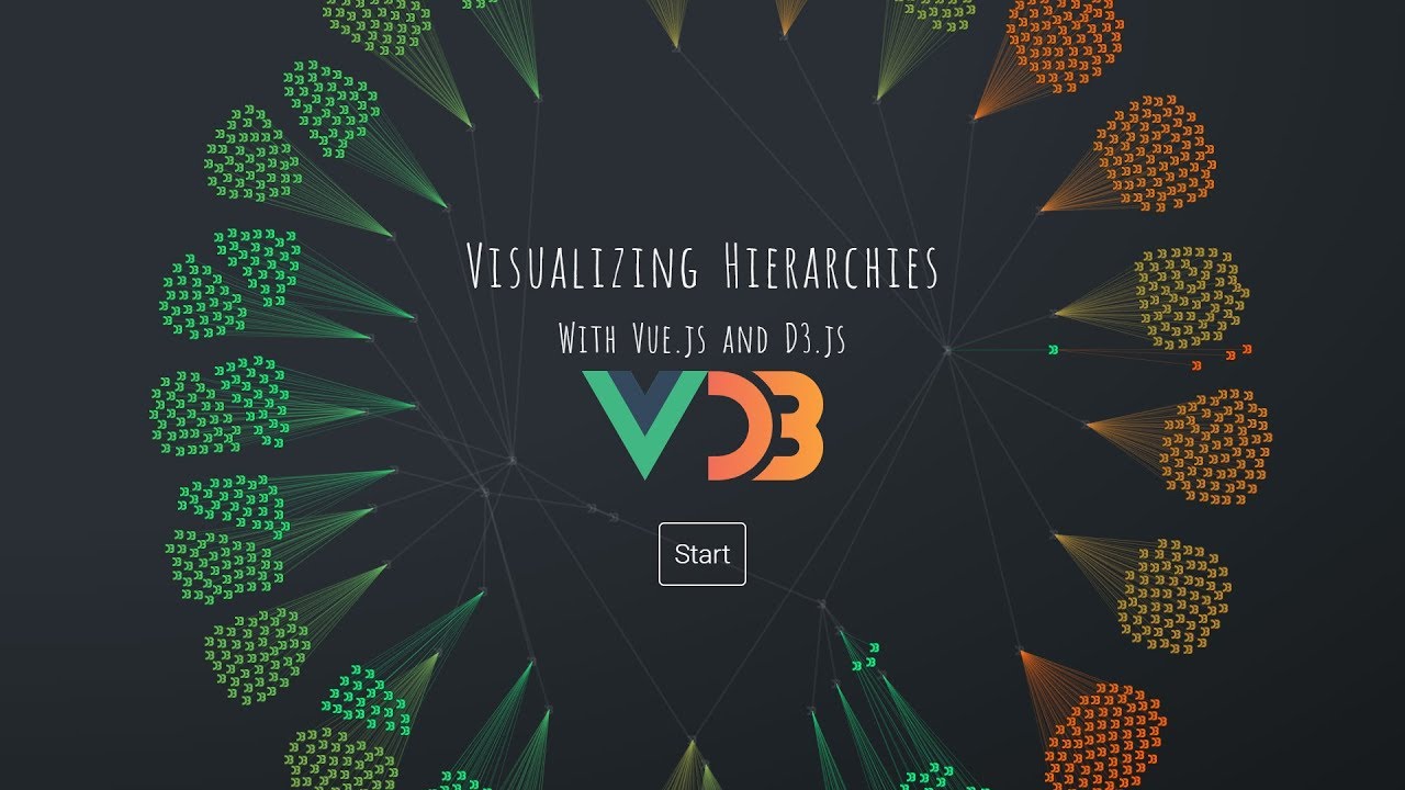 Visualizing Hierarchies with Vue.js and D3.js